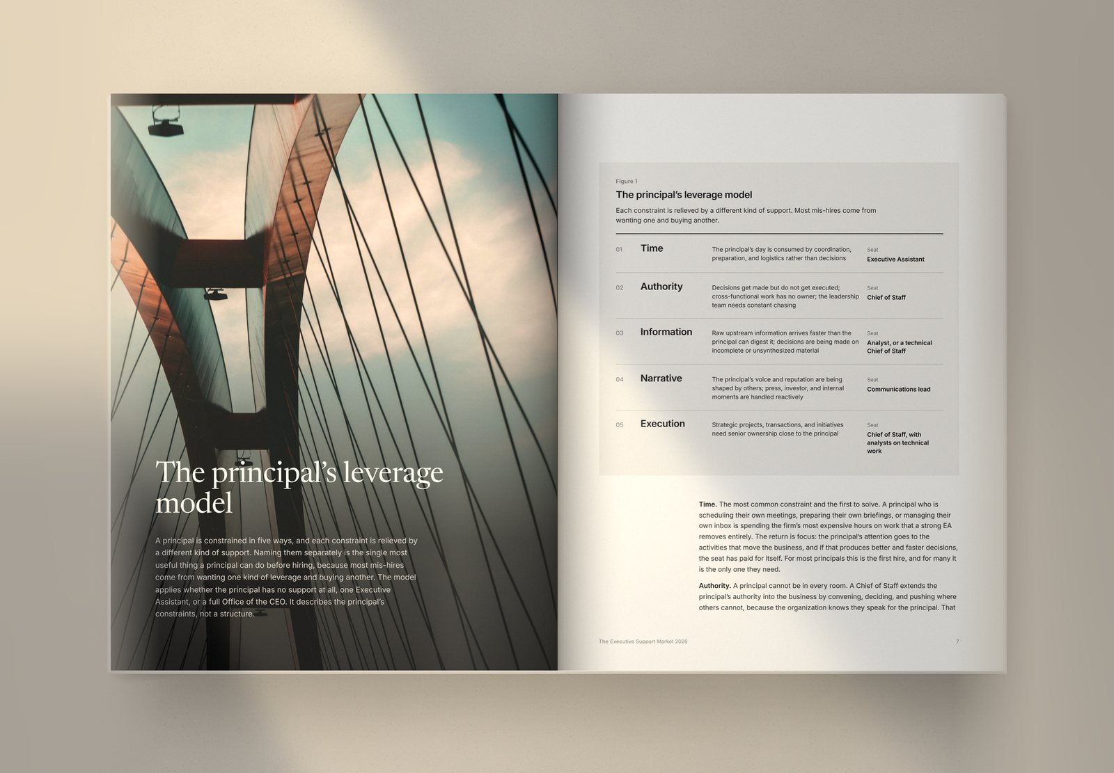 Open spread from The Blackbook Report 2026